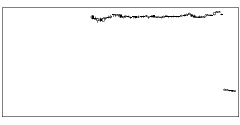 8093極東貿易のチャート